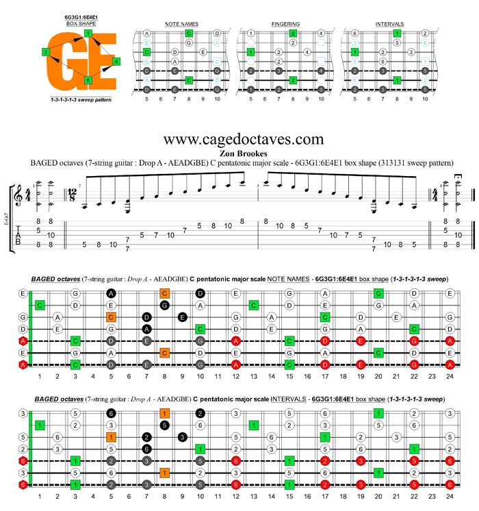 BAGED octaves C pentatonic major scale - 6G3G1:6E4E1 box shape (131313 sweep)